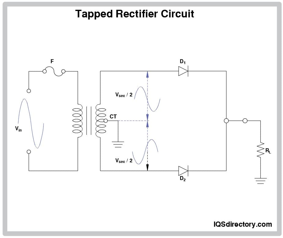 Tapped Rectifier Circuit